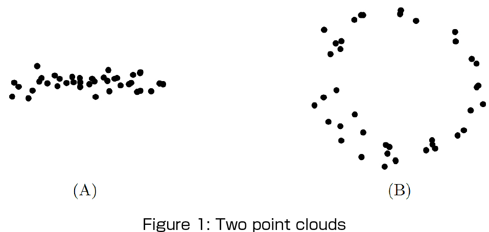Figure 1: Two point clouds