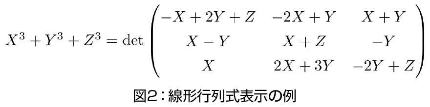 図2: 線形行列式表示の例